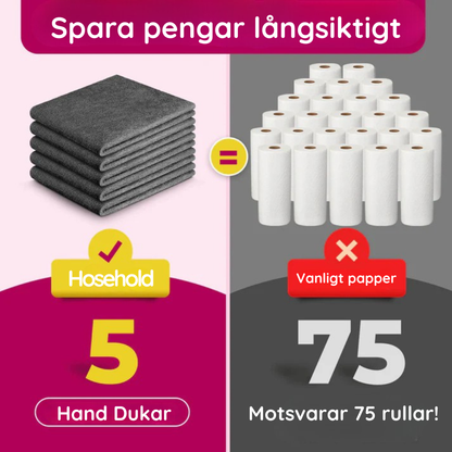Magiska Mikrofiberduken (5-pack)